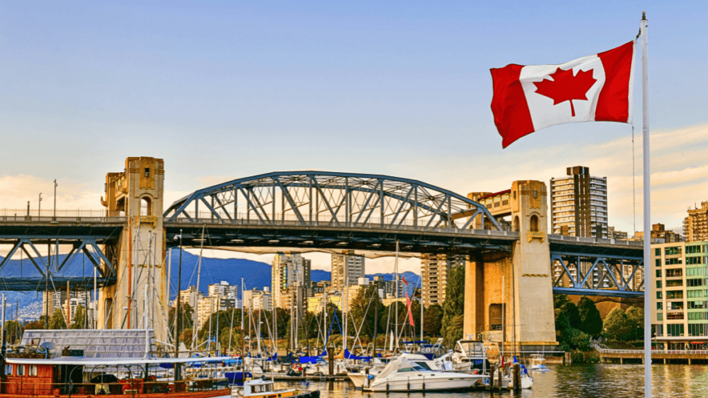 How To Start A Business In Canada In 2023 Start Business In Canada